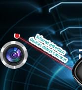 Hidden Spy Camera Detector, Portable Anti-Eavesdropping Device Detector, RF/Wireless Signal Scann...