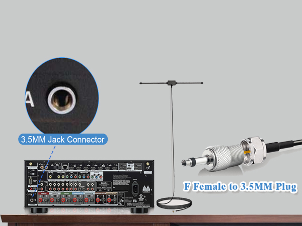 F Female to 3.5mm Plug-