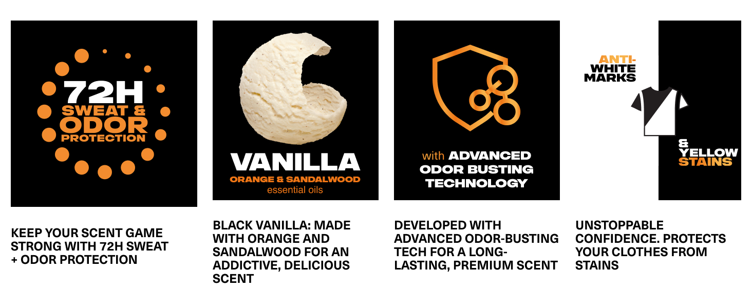 Four images: 72H sweat+odor icon, Black Vanilla scent, odor-busting tech, anti-stain protection.