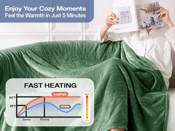 Heated Throw Electric Blanket