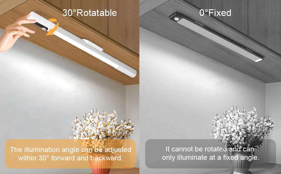led lights