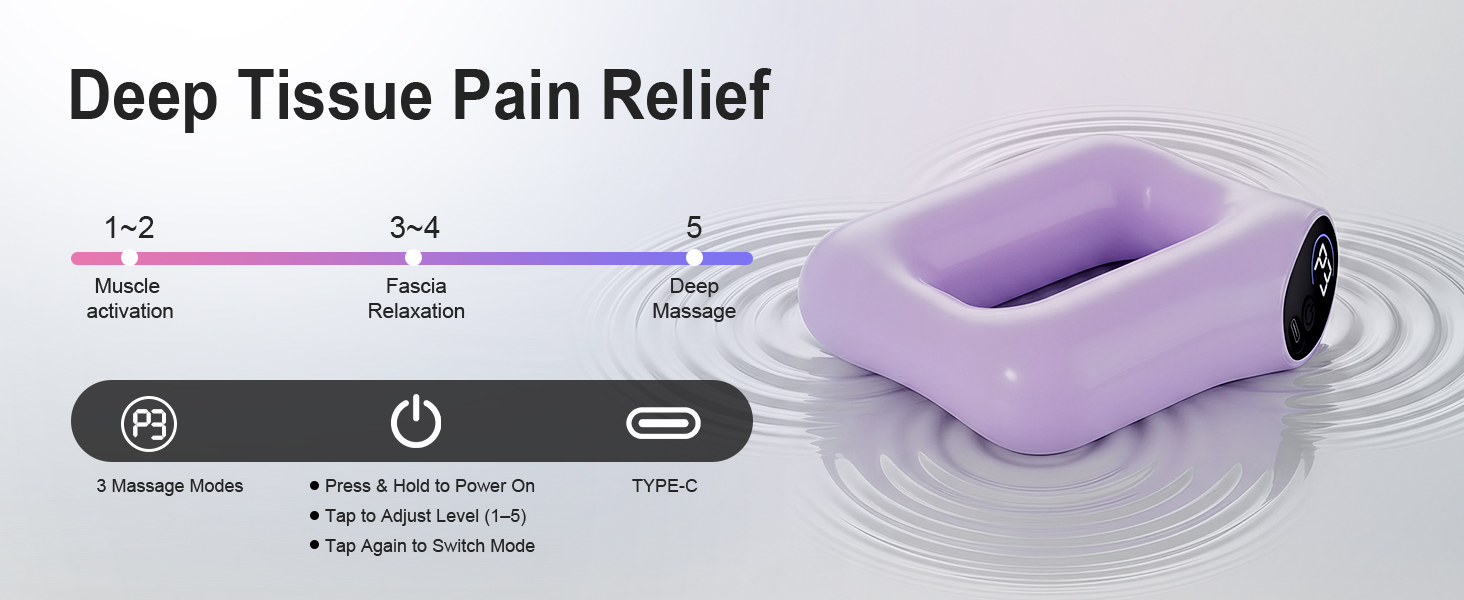 fascia ring massager