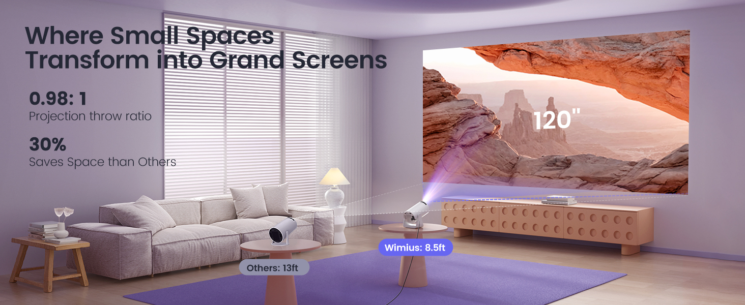 short throw projector