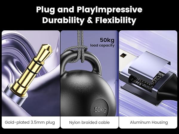 USB to 3.5mm TRS Audio Converter