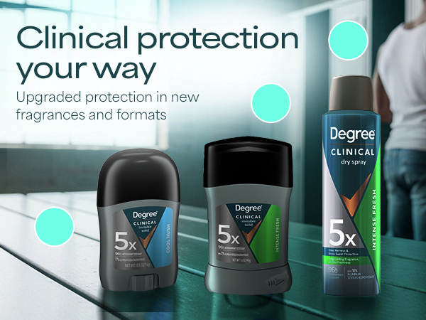 Spray, Stick, Soft Solid clinical antiperspirant deodorant
