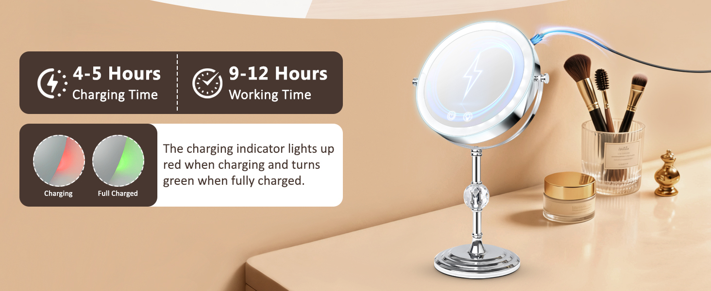 Double Sided Magnifying Mirror