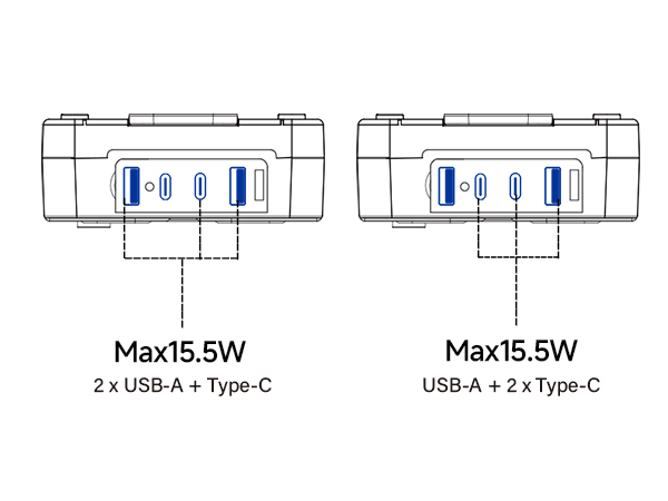power surge protector strips