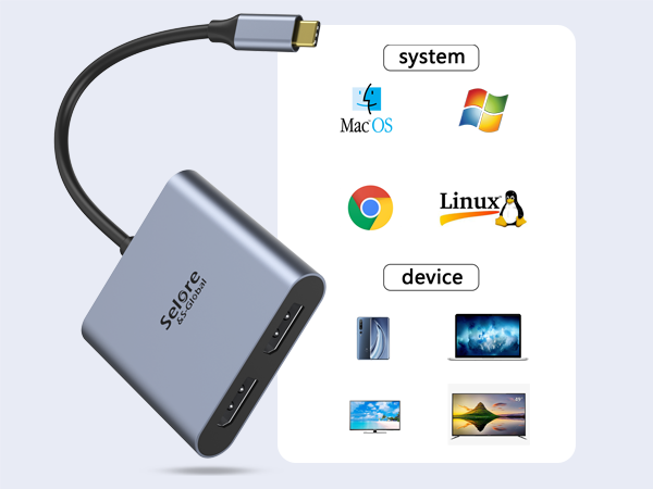 displayport splitter