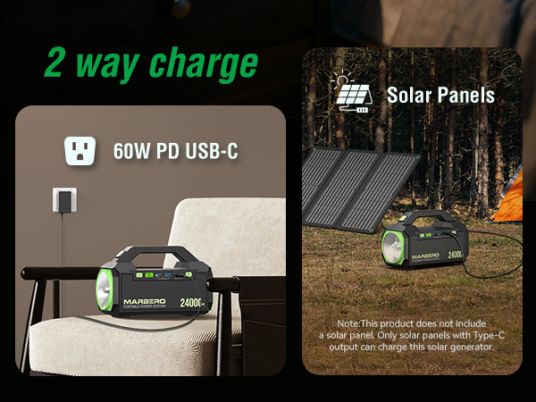 Battery Bank