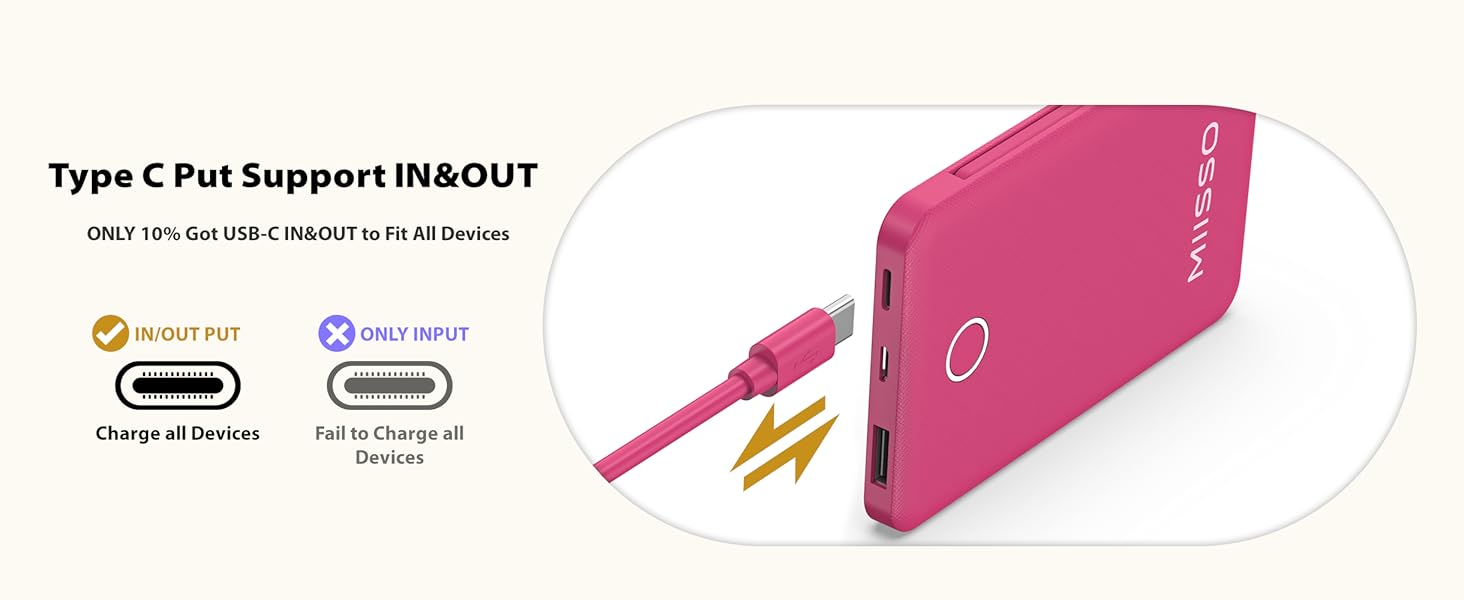 Portable Charger