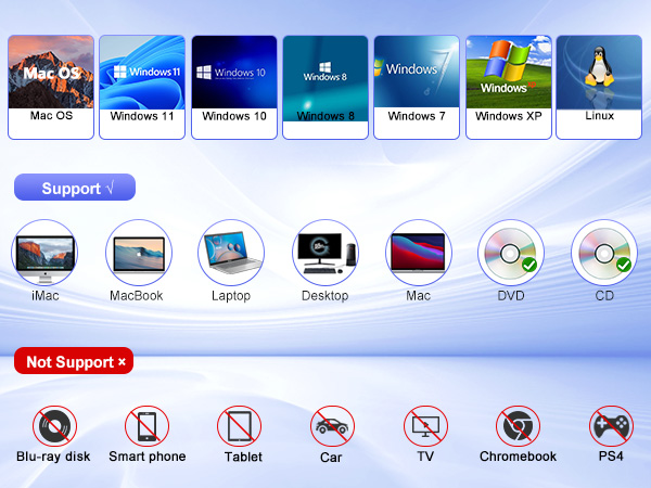 This drive is compatible with different laptops, MacBook Pro/Air, iMac, Mac mini, desktops and PC.