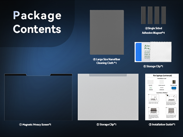 Package Content