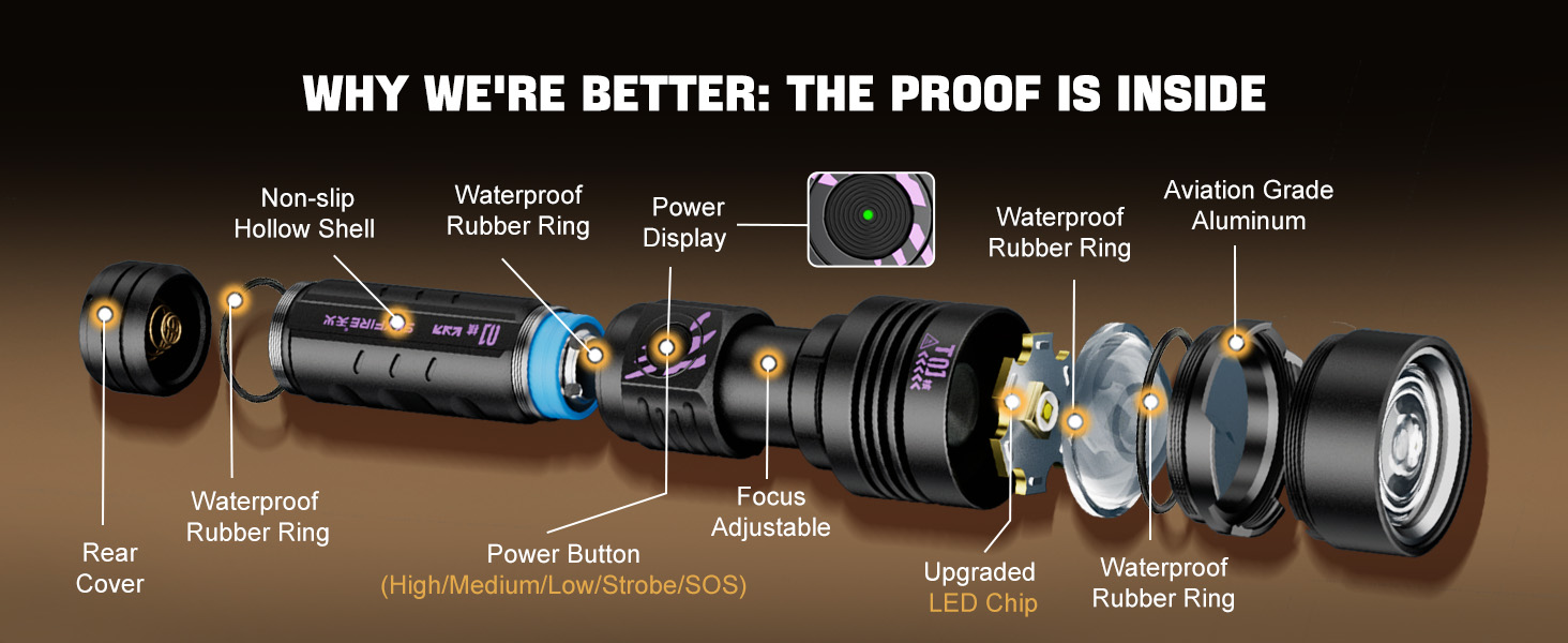 flashlight flashlights high lumens