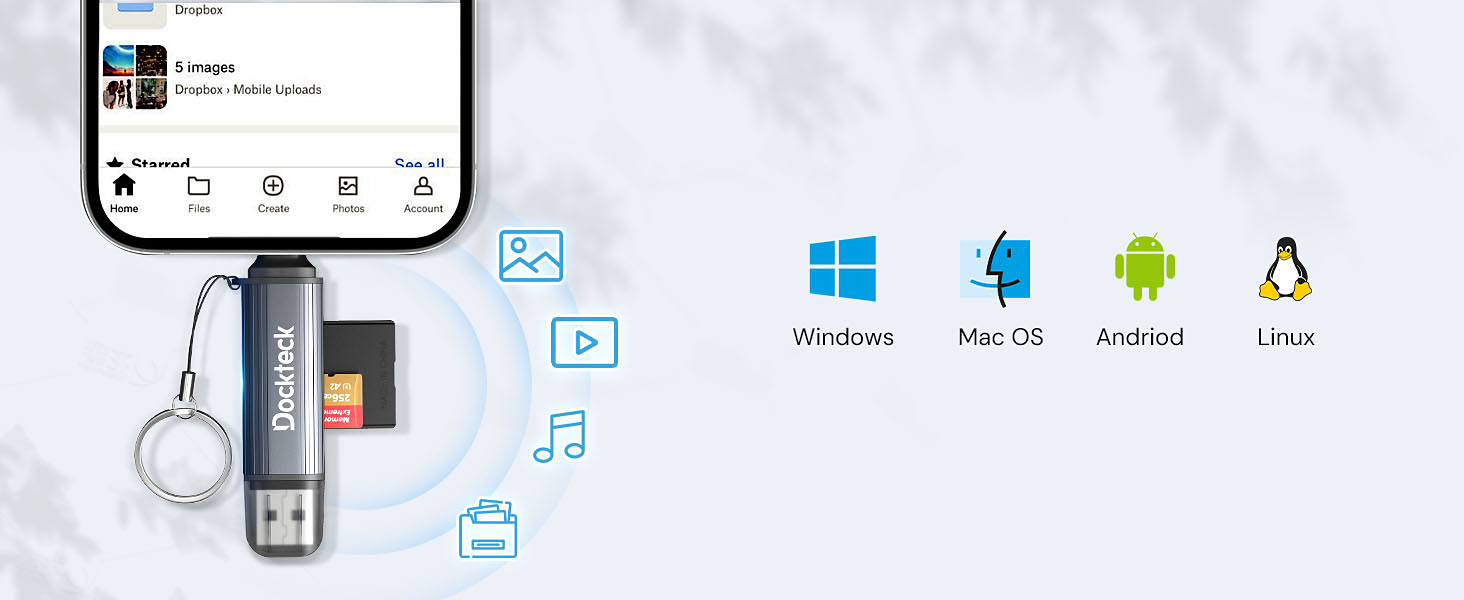 iPhone USB Card Reader