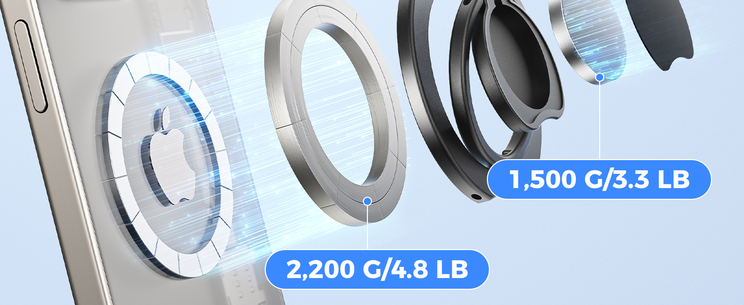 magnetic ring holder magsafe