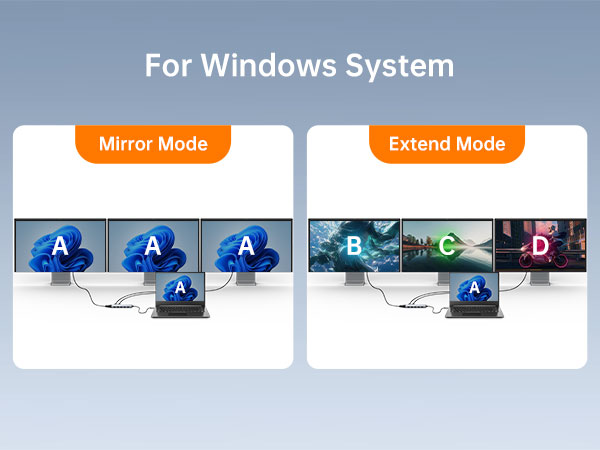 Triple Display-Windows