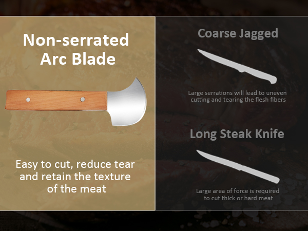 Steak Knife for Meat