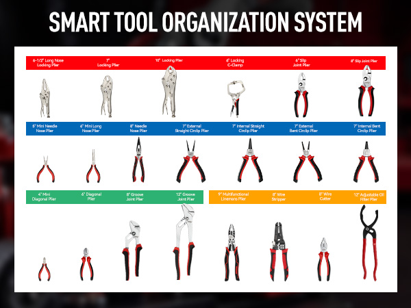 pliers