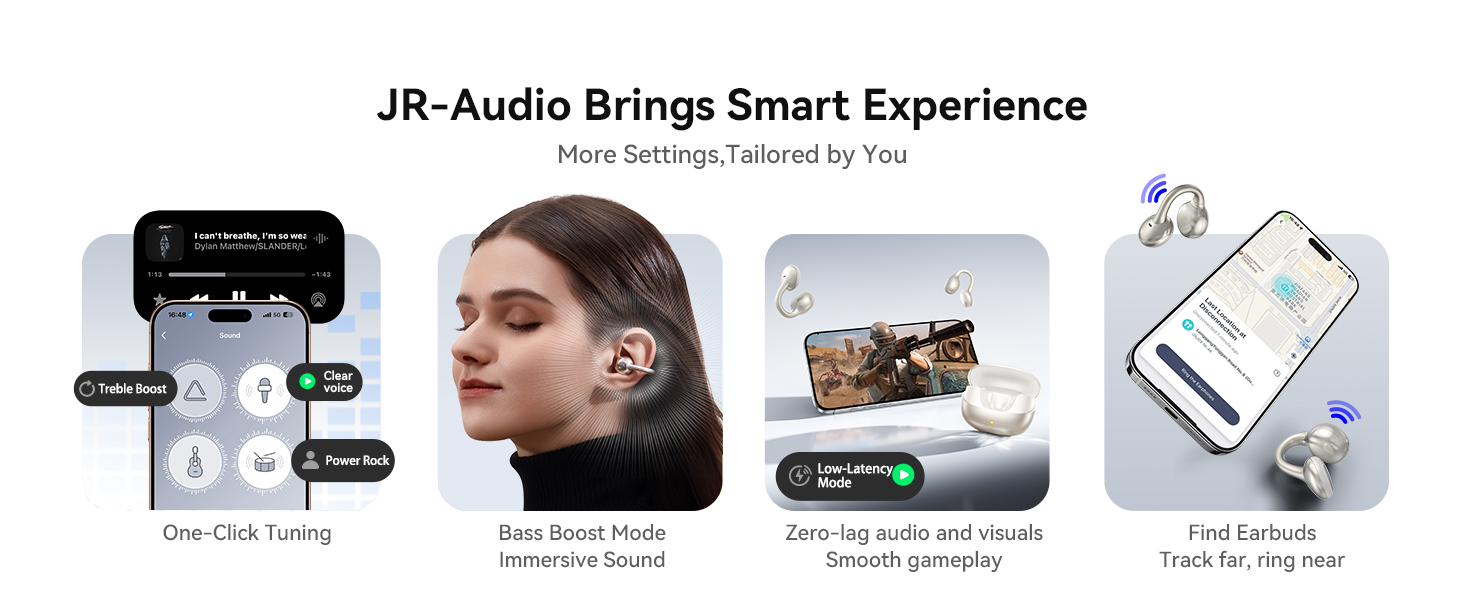 JOYROOM OE3 Clip-On Earbuds, Wireless Open Ear Earbuds Headphones