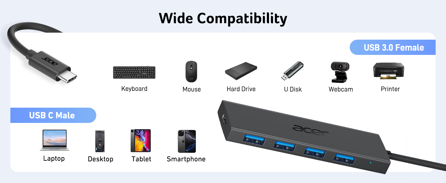 USB HUB for Laptop