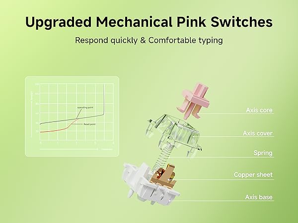 mechanical keyboard quiet keyboard with light up keys multimedia keyboard mechanical keyboard