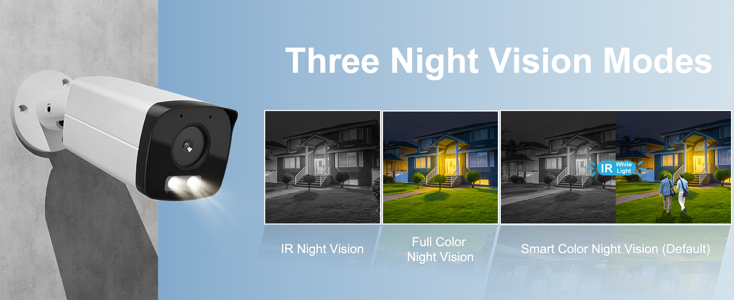 Smart Color Night Vision