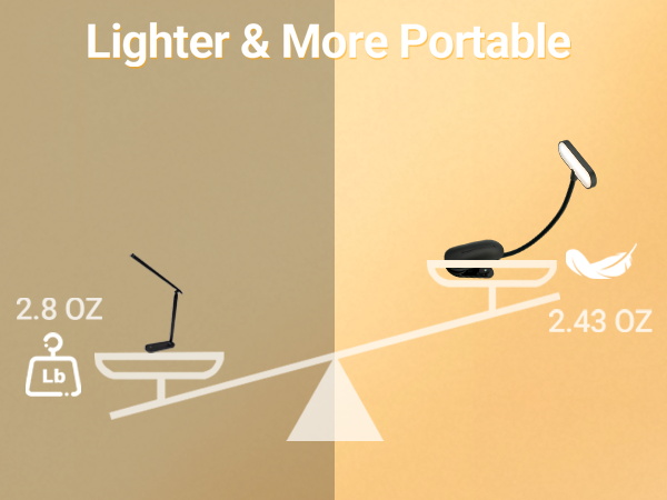 the book light Lighter and More Portable than others