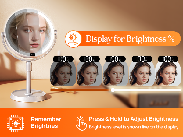 Display for Brightness %