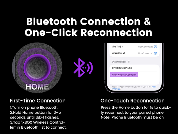 Bluetooth Connection