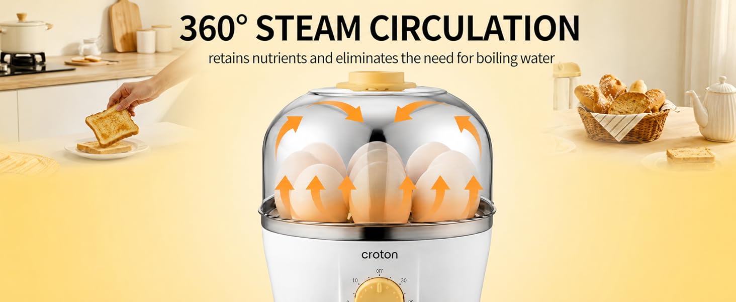 Egg Cooker