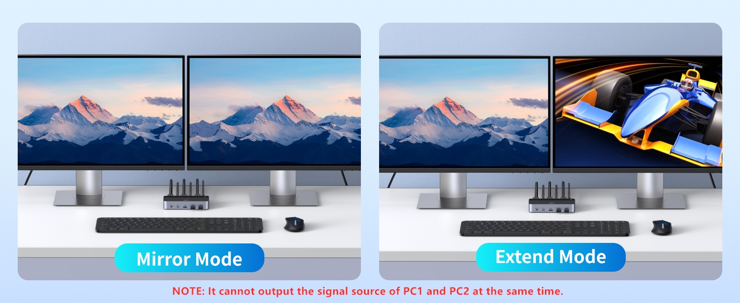 dual monitor KVM switch