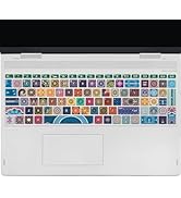 Sanfulin Keyboard Cover for HP Envy x360 15m-bp/bq /2020 2019 HP Pavilion 15/ HP Pavilion x360 15...