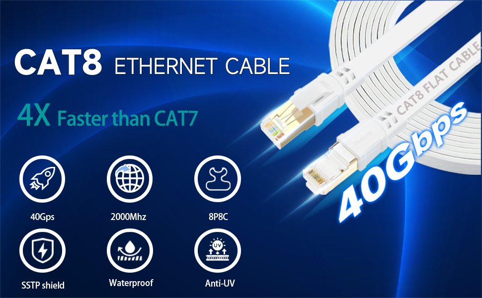 cat8 cable high speed