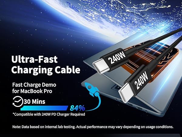 cigarette lighter usb c charger