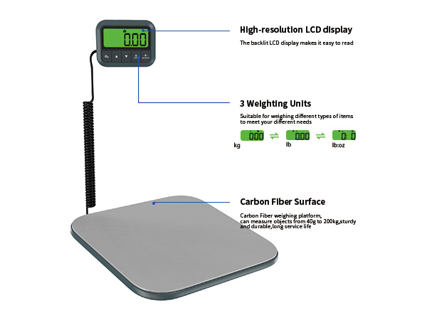 Postage Scale