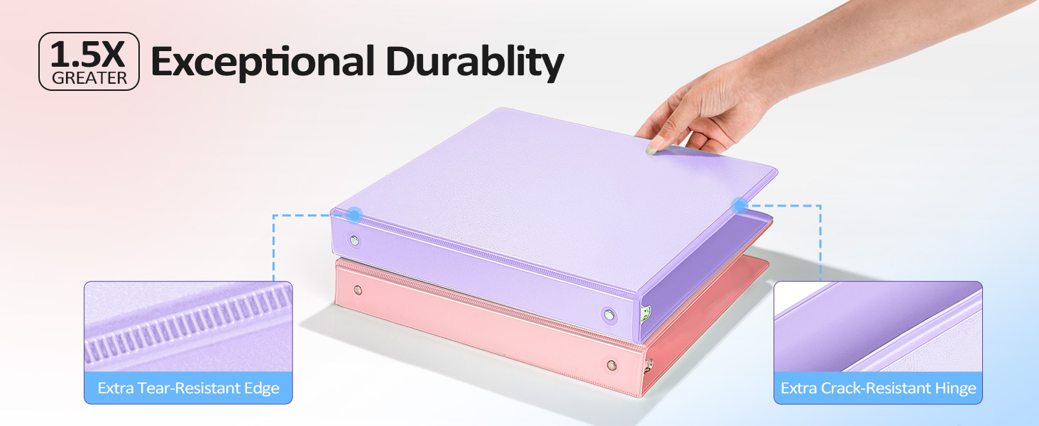 extra durable binder