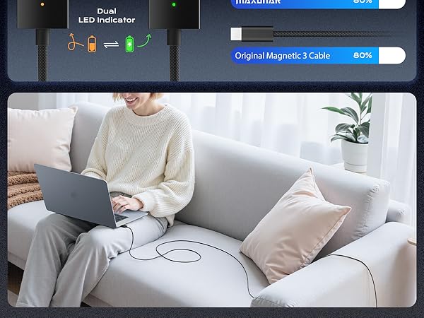 Perfect Backup Cable for Macbook