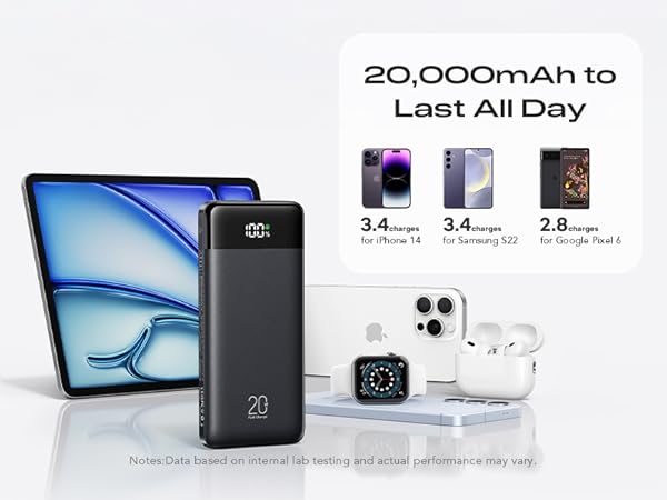 Power Bank Fast Charging