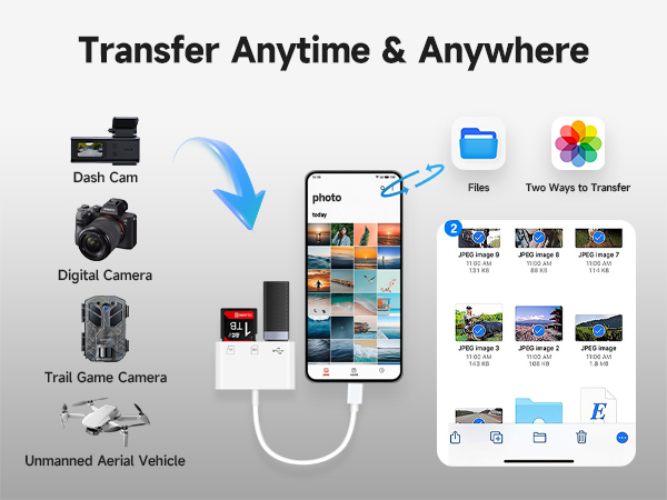 sd card reader usb c