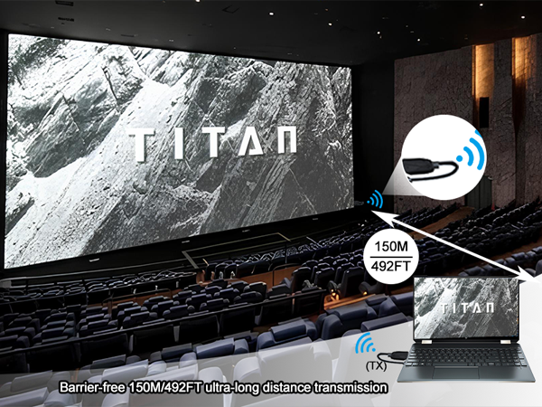 hdmi wireless transmitter and receiver