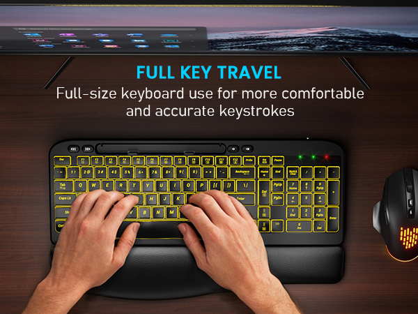 Full Travel Keys