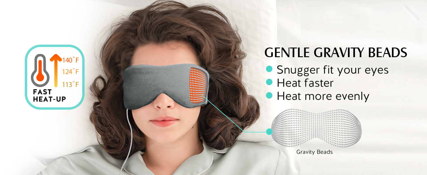 Heated Eye Mask, Warm Eye Compress Mask for Dry Eyes, USB Electric Eye Heating Pad