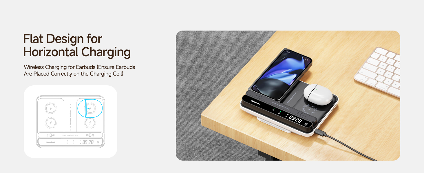 Flat wireless charging pad with multiple device support. Diagram shows horizontal design for charging phone, earbuds, and smartwatch simultaneously.
