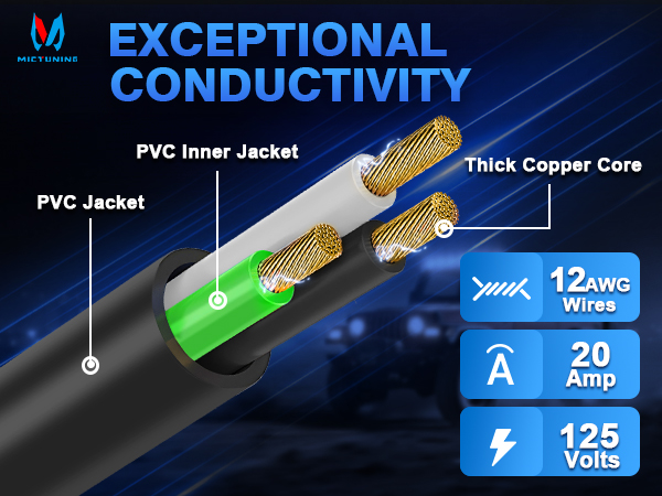 exceptional conductivity