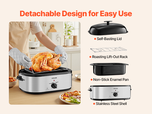 electric roasting pan with lid