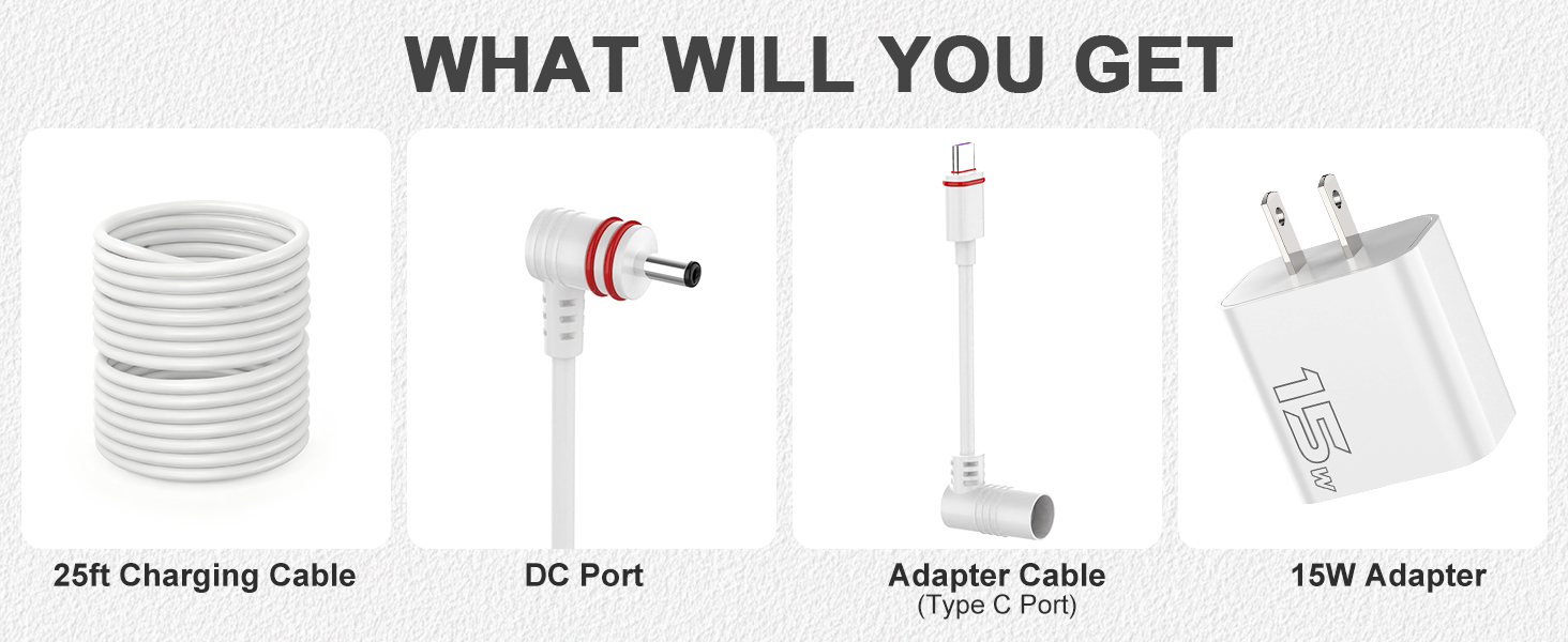 ring cable