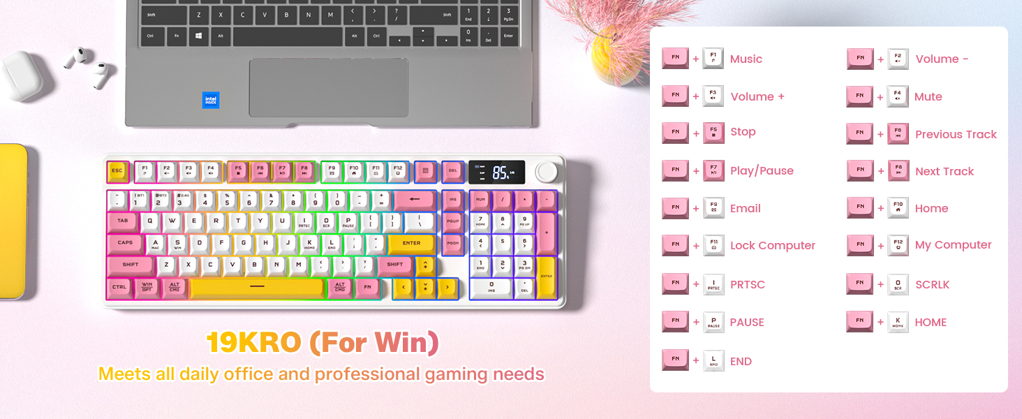 19KRO (For Win)