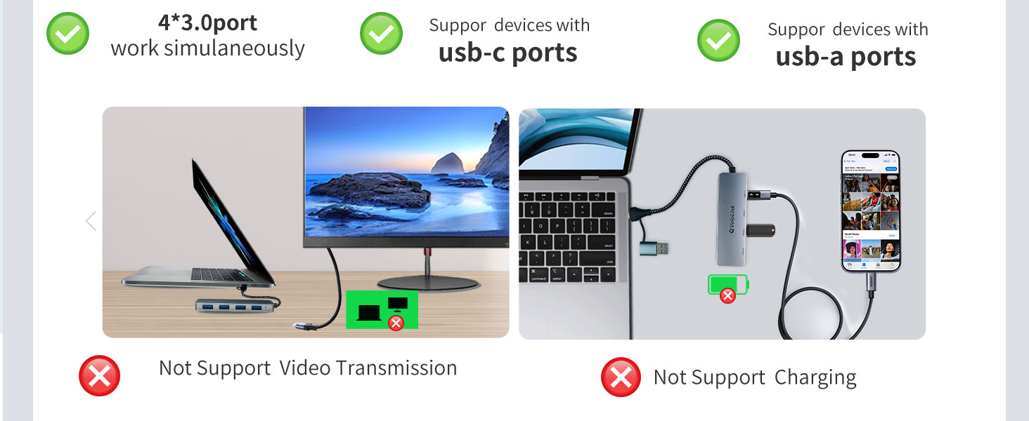 USB HUB