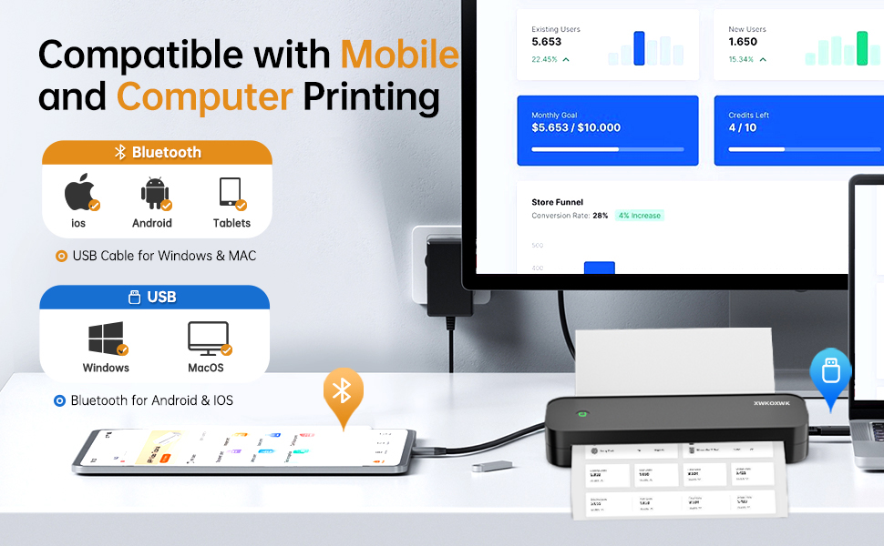 Portable Printers Wireless for Travel