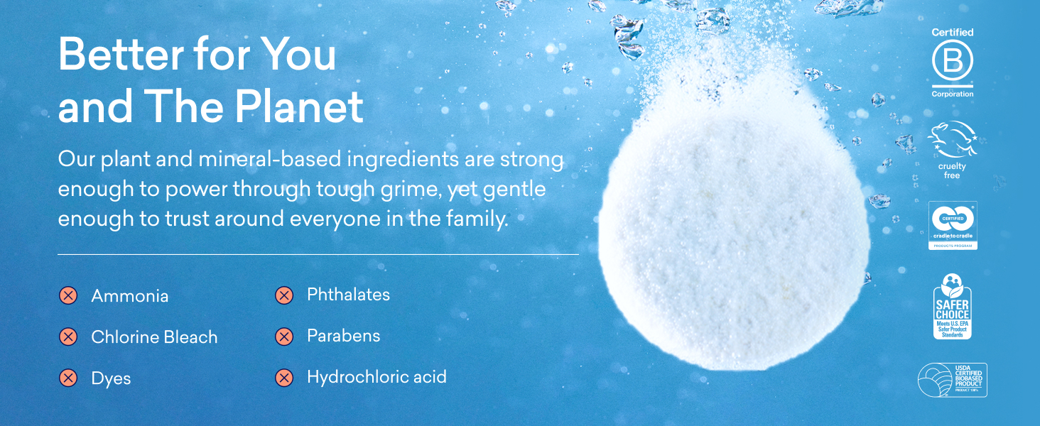 Toilet Cleaning Tablets Certifications
